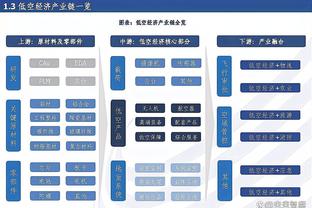 必威忠实会员怎么登录不上截图2